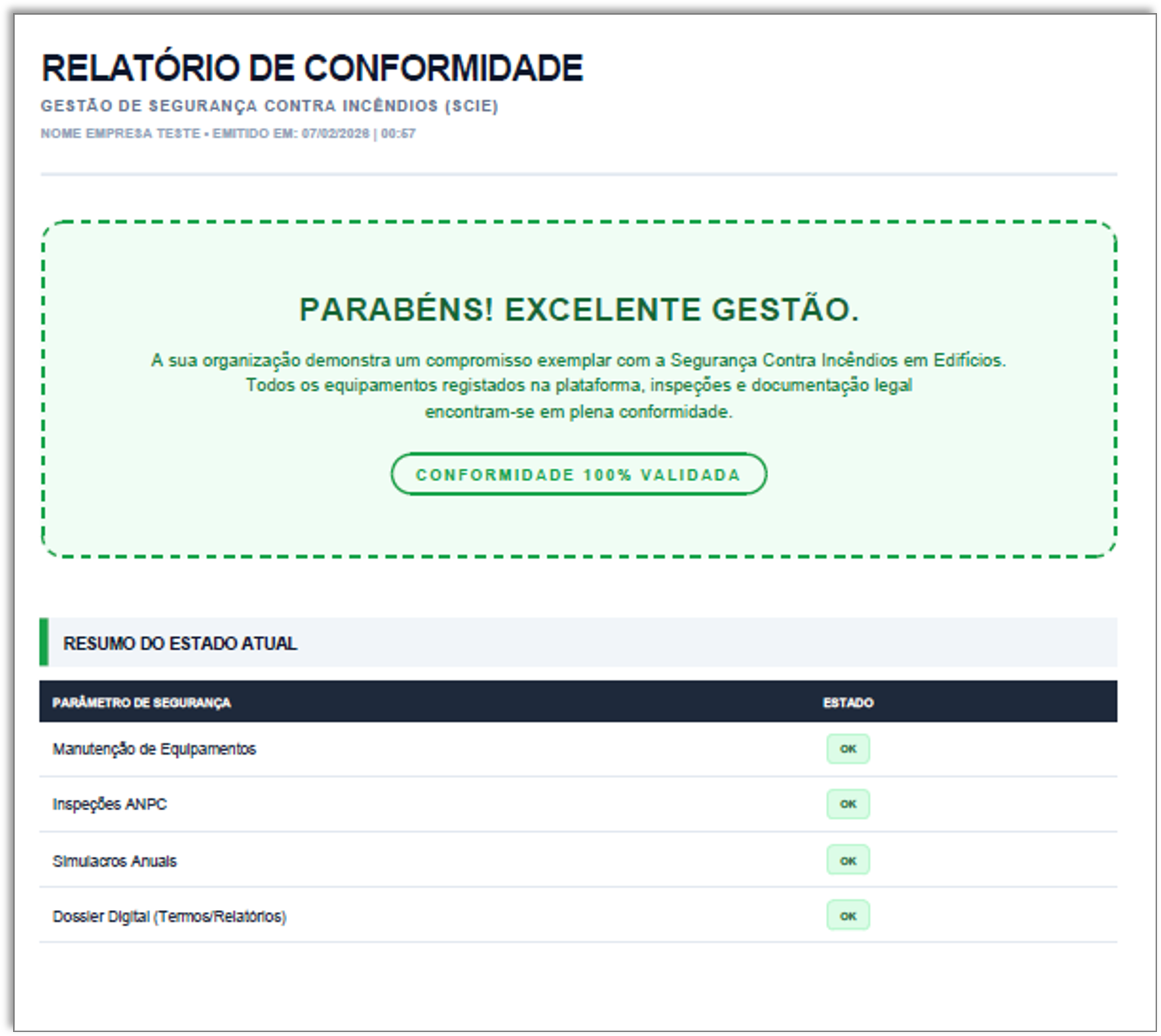 Certificado SCIE